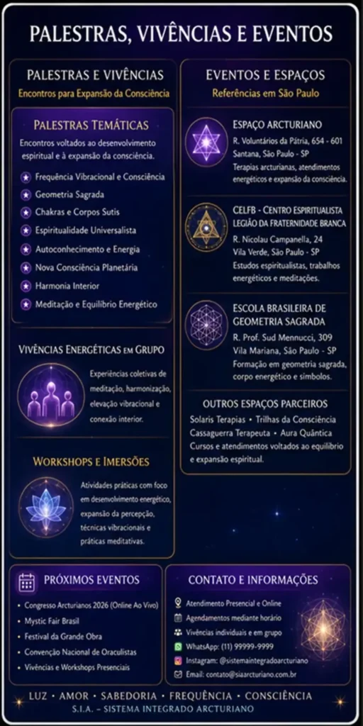 Palestras